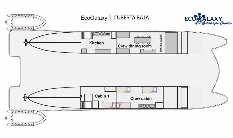 Cubierta princial y Cubierta Inferior- Crucero Ecogalaxy