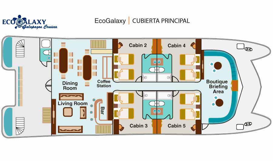 Cubierta princial y Cubierta Inferior- Crucero Ecogalaxy