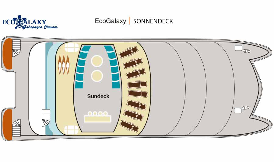 Sonnendeck und Oberdeck - Ecogalaxy Katamaran