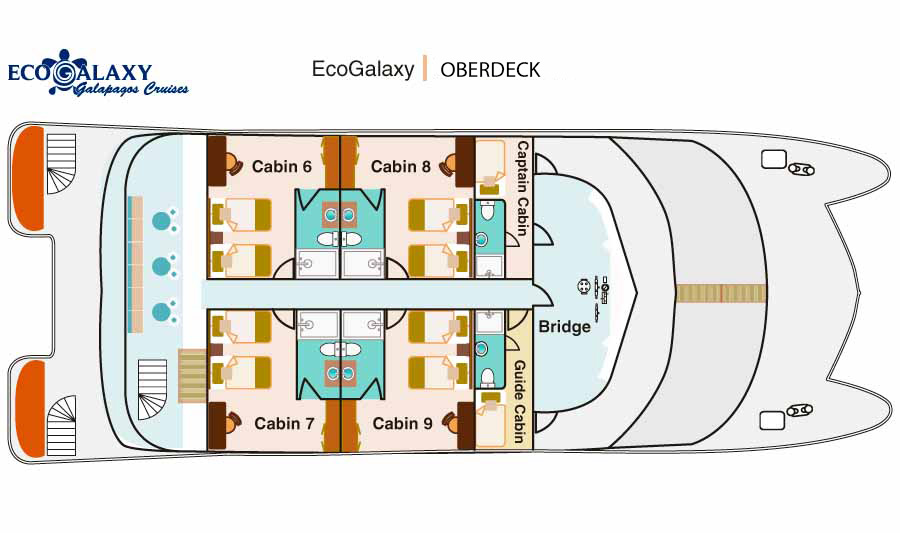 Sonnendeck und Oberdeck - Ecogalaxy Katamaran