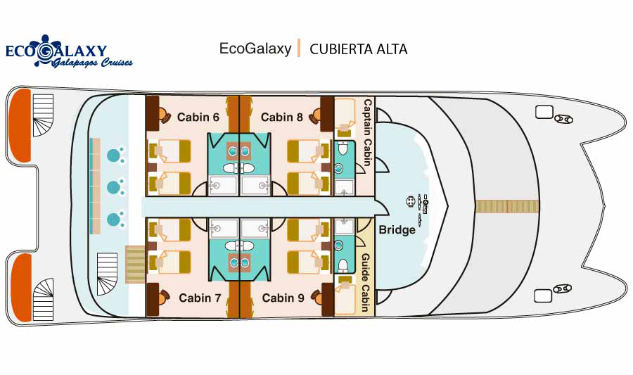 Cubierta Superior y Solario- Catamaran  Ecogalaxy